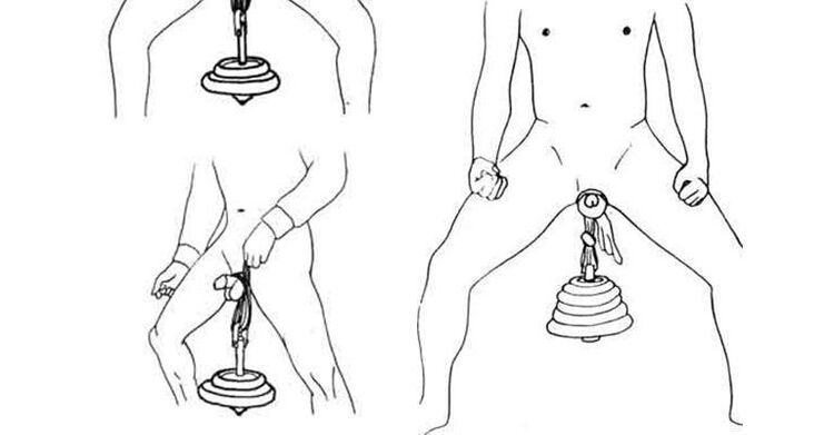 hanging weights to enlarge the penis